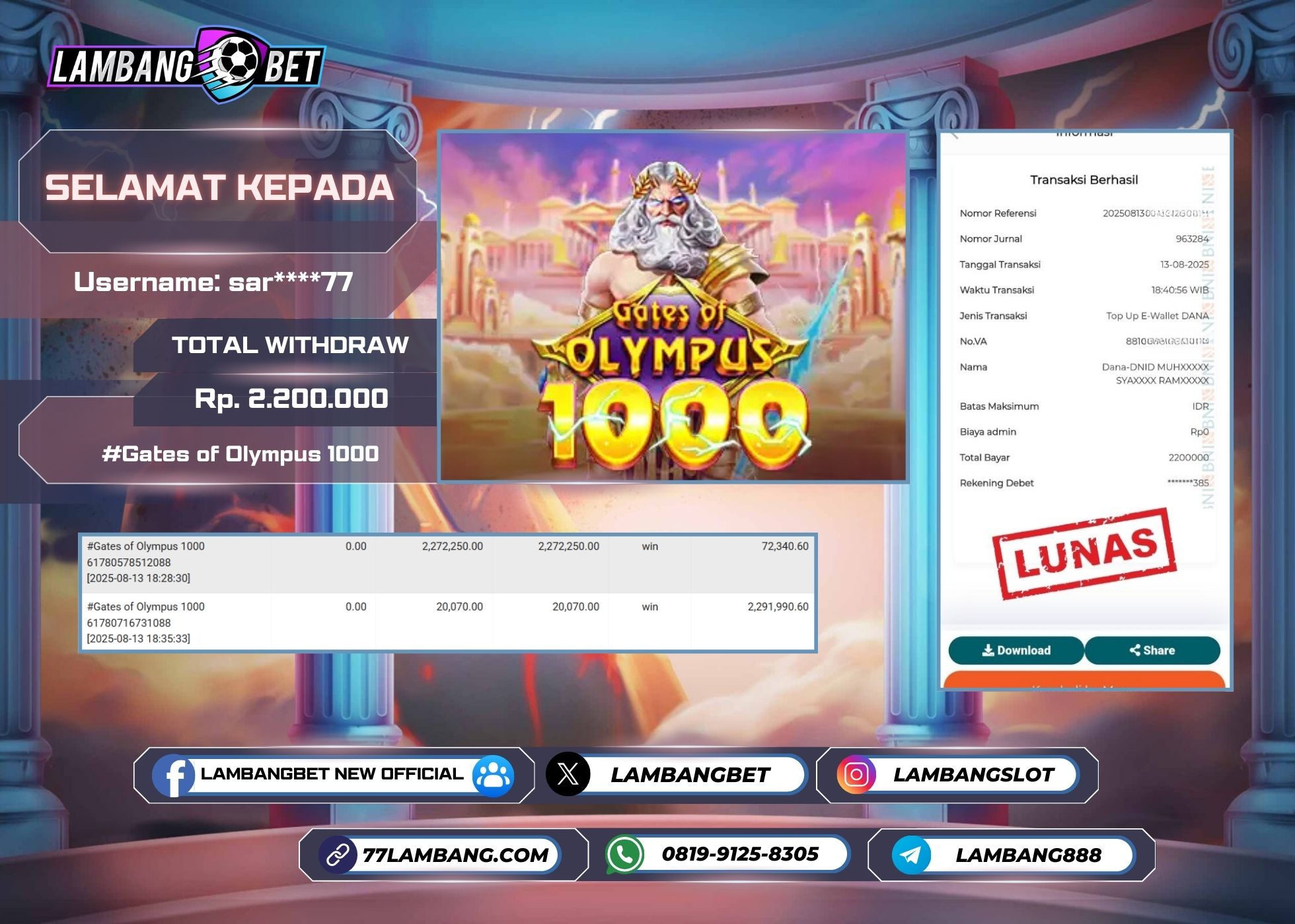LAMBANGBET [13 AUGUST 2025] JACKPOT SLOT Gates of Olympus 1000 "Rp2.200.000" LUNAS